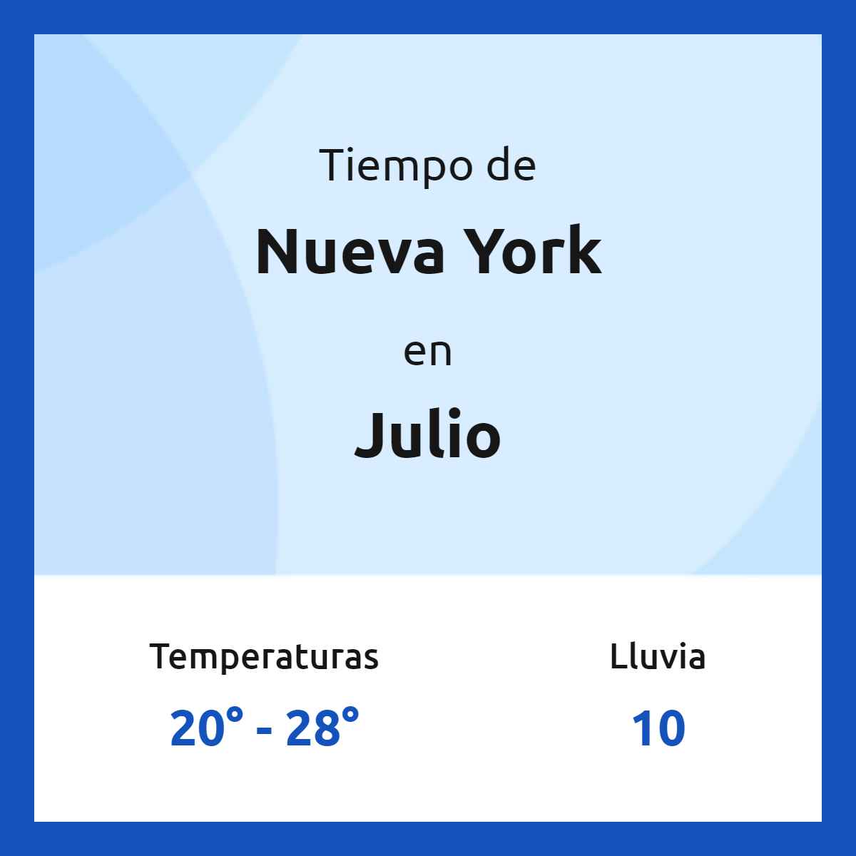 Clima en Nueva York en julio 2023